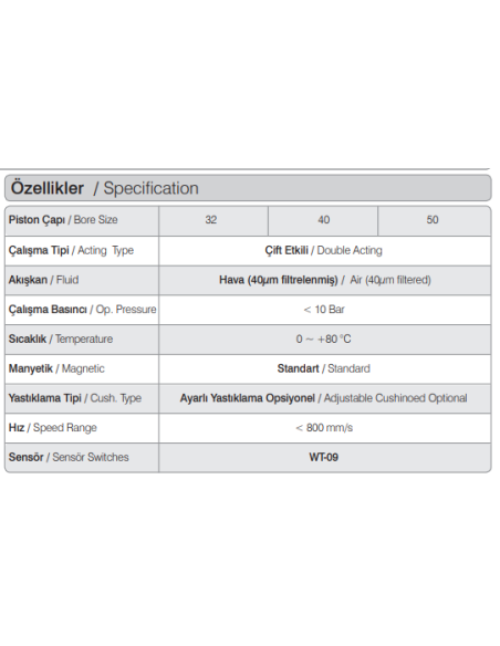 WXC.32.50 ISO 15552 Komple Paslanmaz Pnömatik Silindir (Piston)