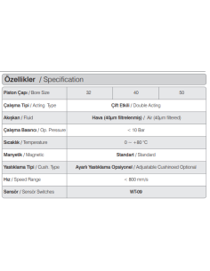 WXC.M.50.400 ISO 15552 Komple Paslanmaz Pnömatik Silindir (Piston) 2
