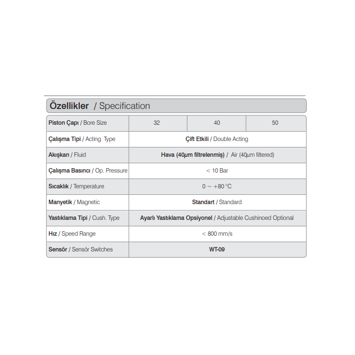  Yastıklı