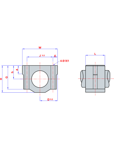 Kafesli Rulman Kapalı - Kısa Tip SCE...