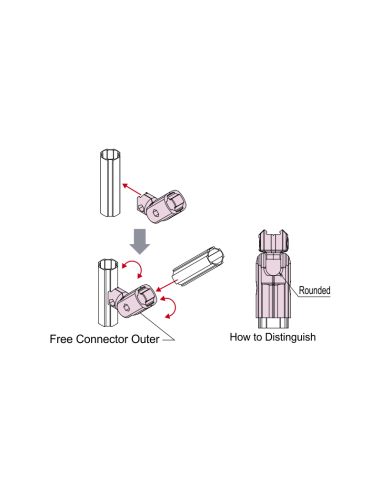 180° Açılı Bağlantı Parçası - Dıştan,...
