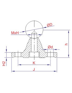 Mil alt Destekli İndüksiyonlu Mil 2