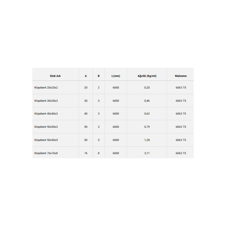 Alüminyum Köşebent 30x30x3