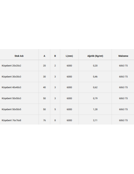 Alüminyum Köşebent 40x40x3