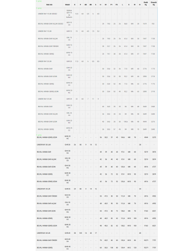 GEH 15 CA Dar Alçak Tip Sessiz Bilyali Lineer Araba